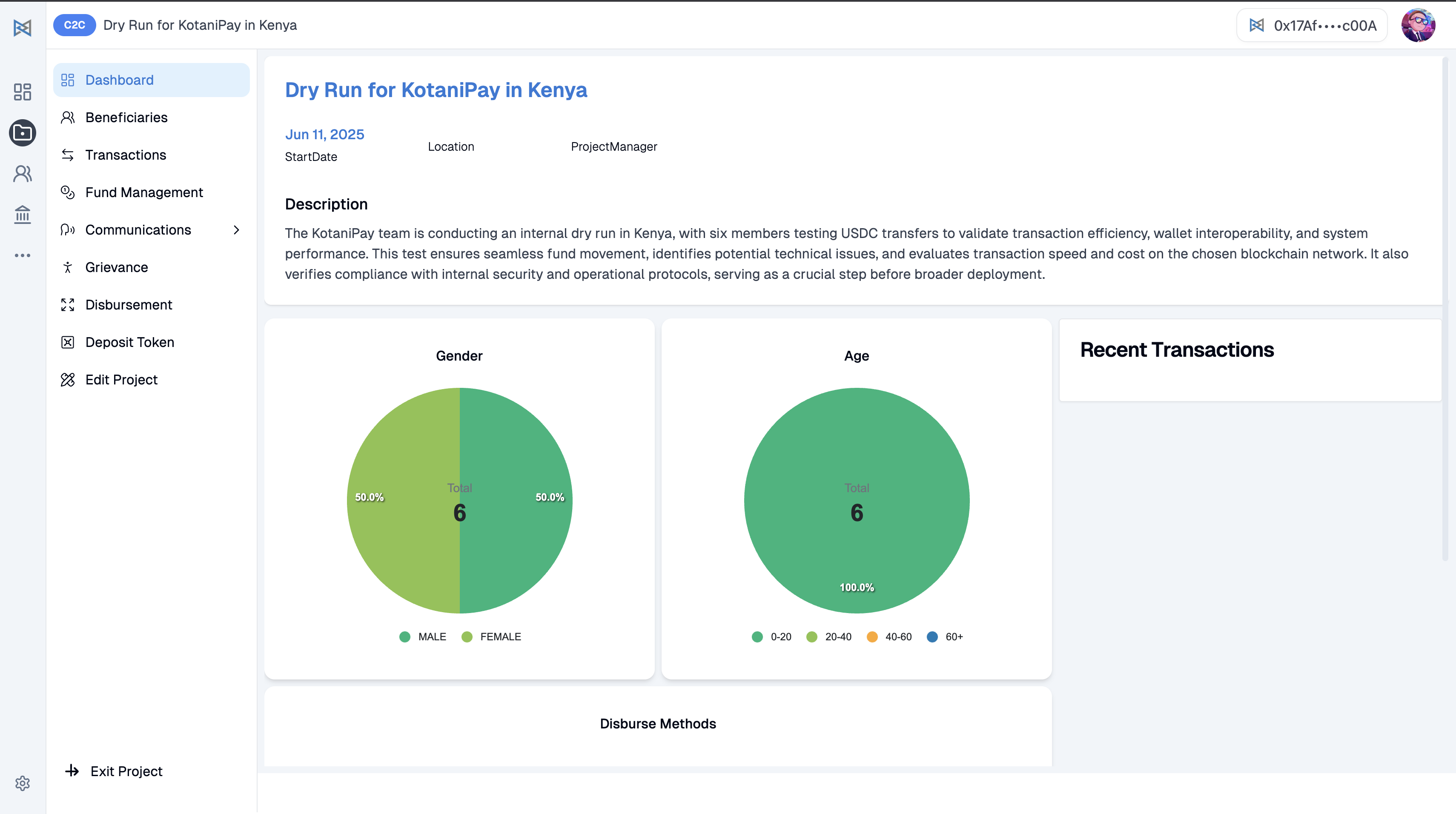 C2C Dashboard Screenshot
