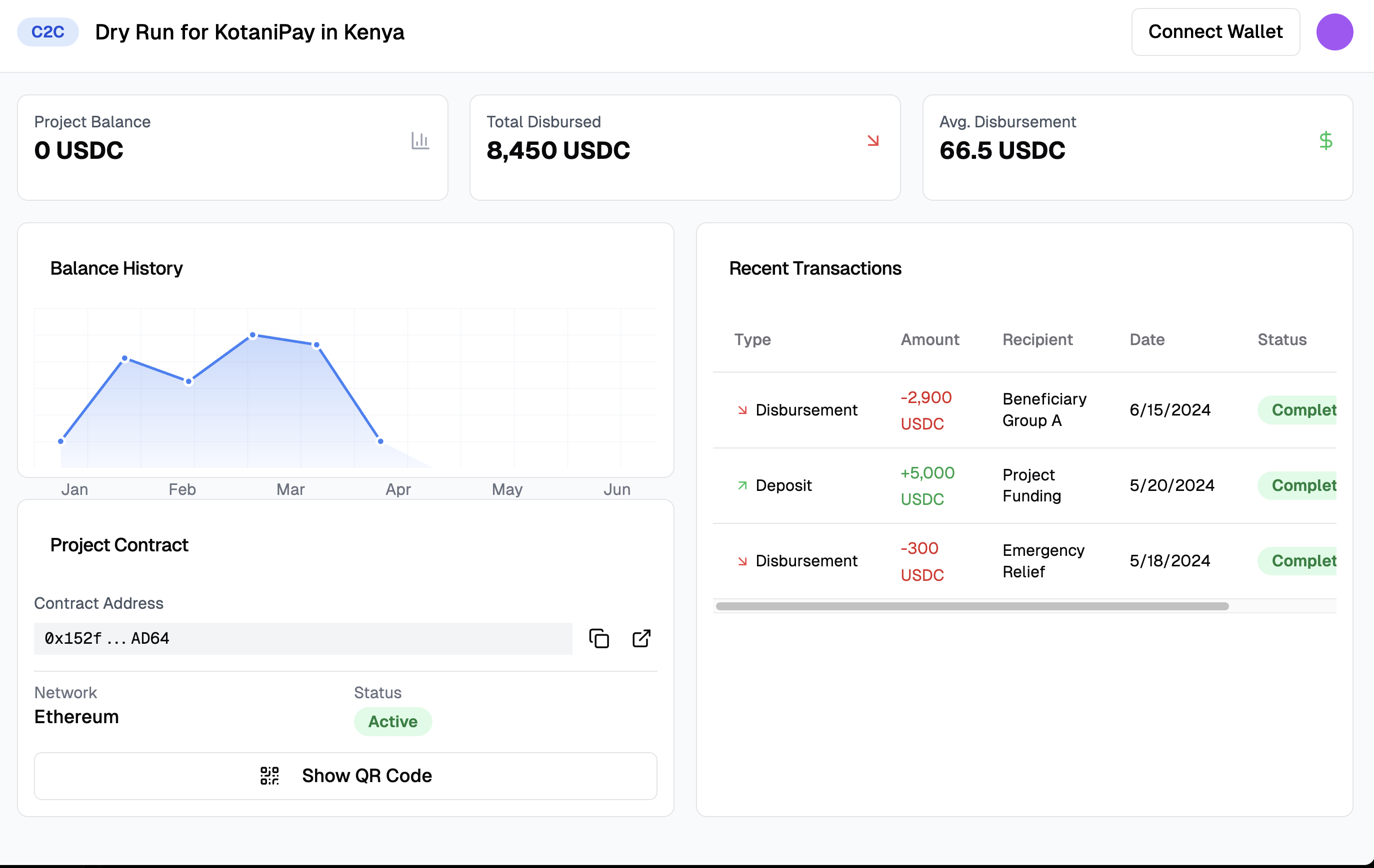 Fund Management Screenshot